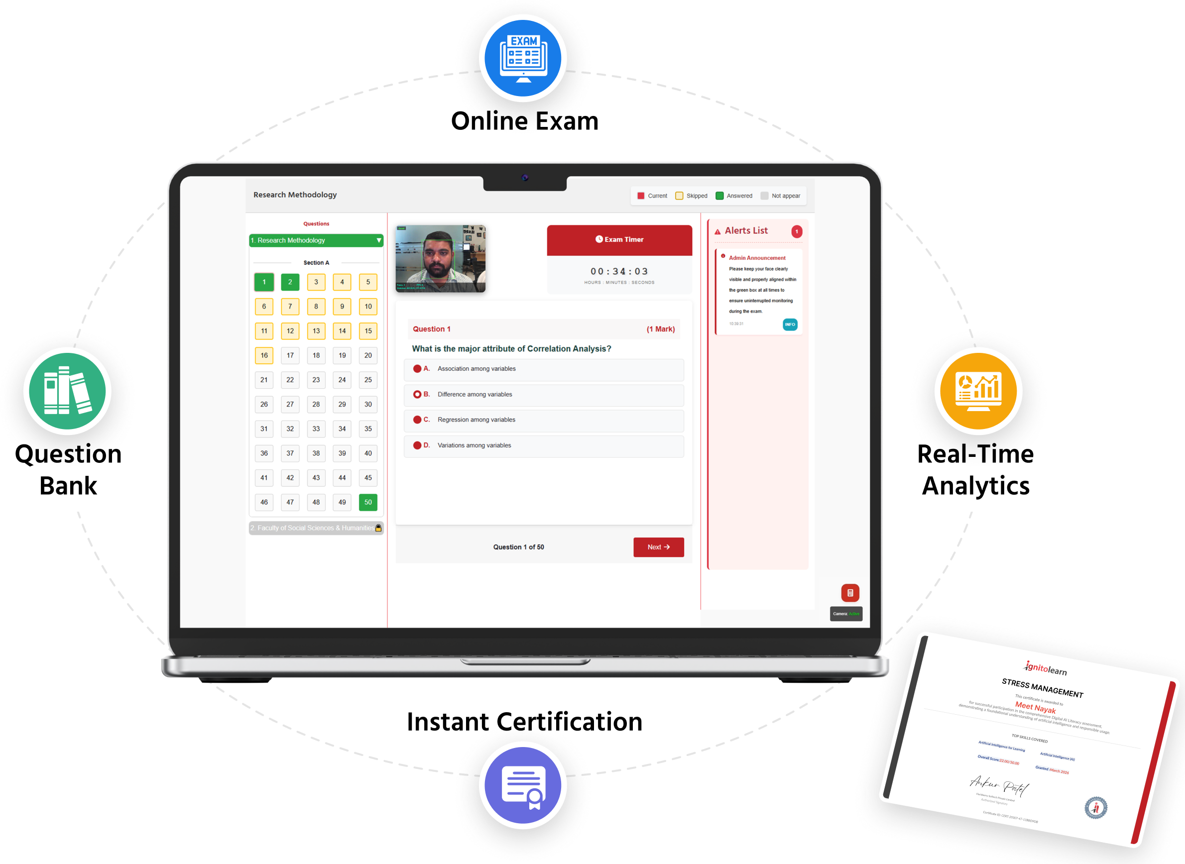 IgnitoAssess secure digital assessment platform